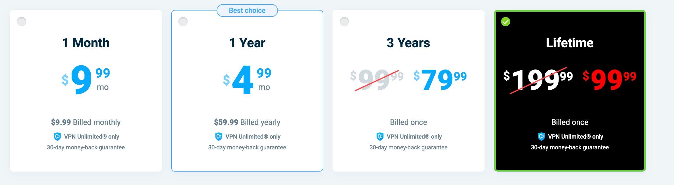 VPN 평생구독 할인 및 쿠폰, KeepSolid VPN Unlimited