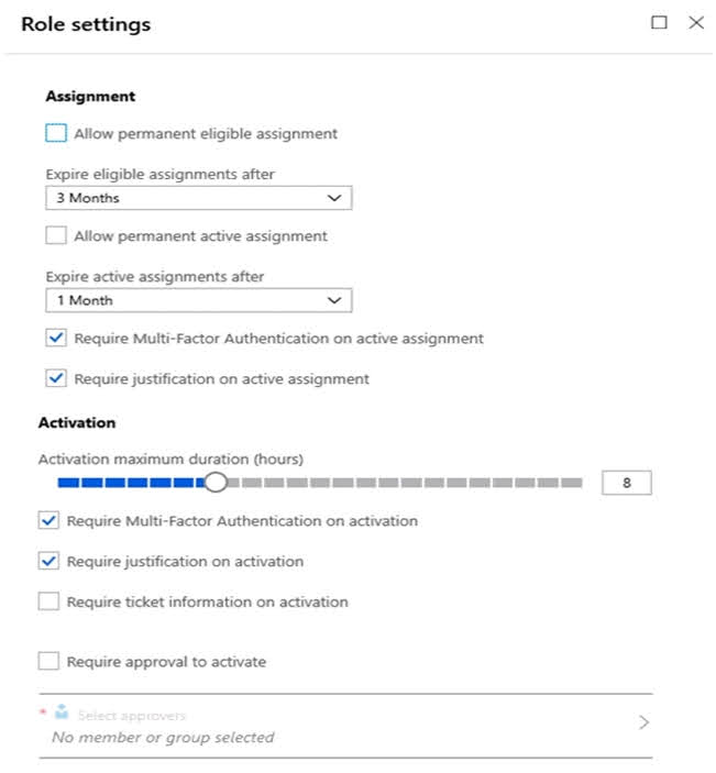 In Azure AD Privileged Identity Management (PIM), the Role settings for the Contributor role are configured as shown in the exhibit. (Click the Exhibit tab.)