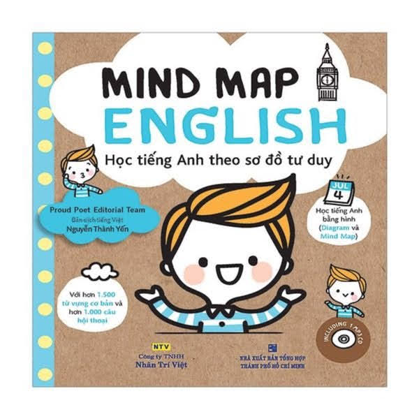 tủ sách An nhiên - Mind Map English - Học tiếng Anh theo sơ đồ tư duy