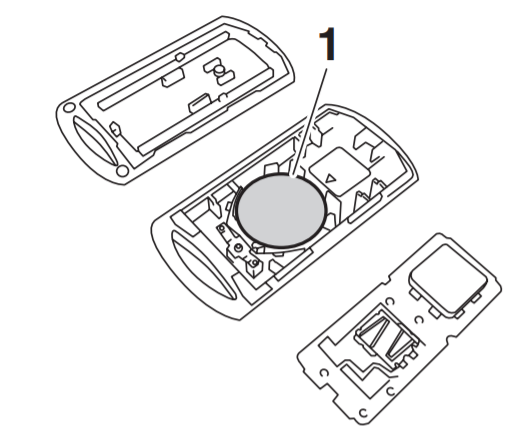 YAMAHA NMAX 智慧型鑰匙 更換電池步驟