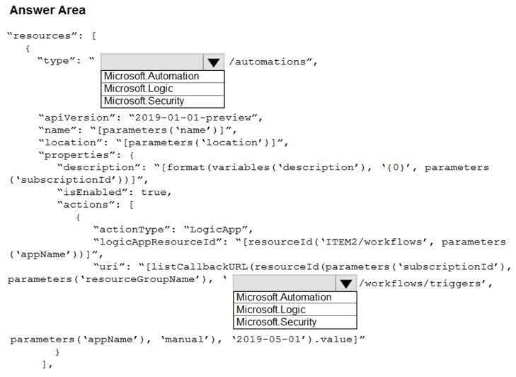 You need to use an Azure Resource Manager template to create a workflow automation that will trigger an automatic remediation when specific security alerts are received by Azure Security Center.