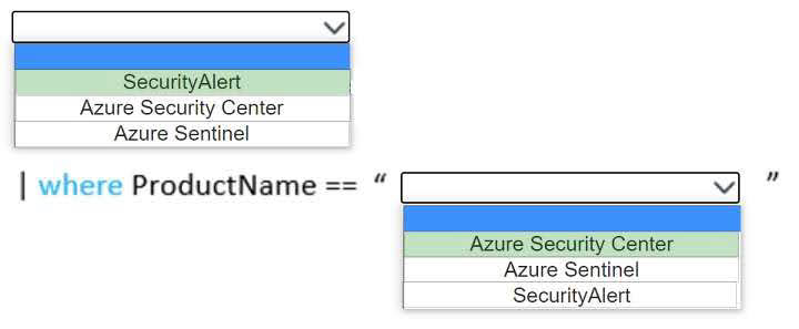 Answer for You need to use the Kusto Query Language (KQL) to construct a query that identifies Azure Defender alerts.