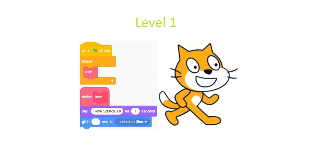 Lập trình Scratch 3.0 level 1