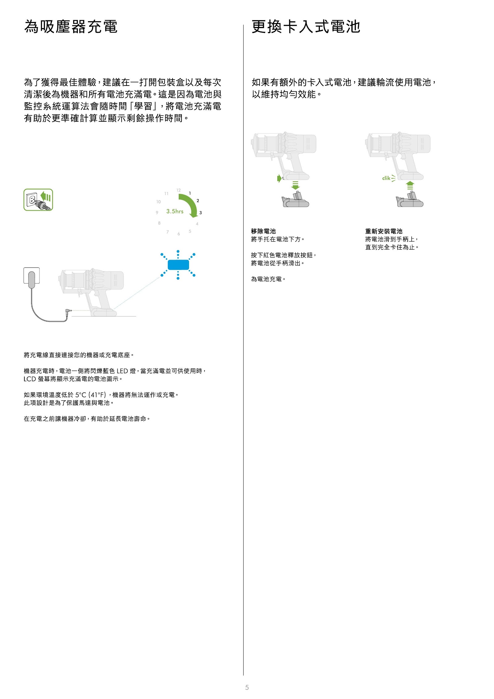 Dyson FC620 TW Online User Guide使用說明書