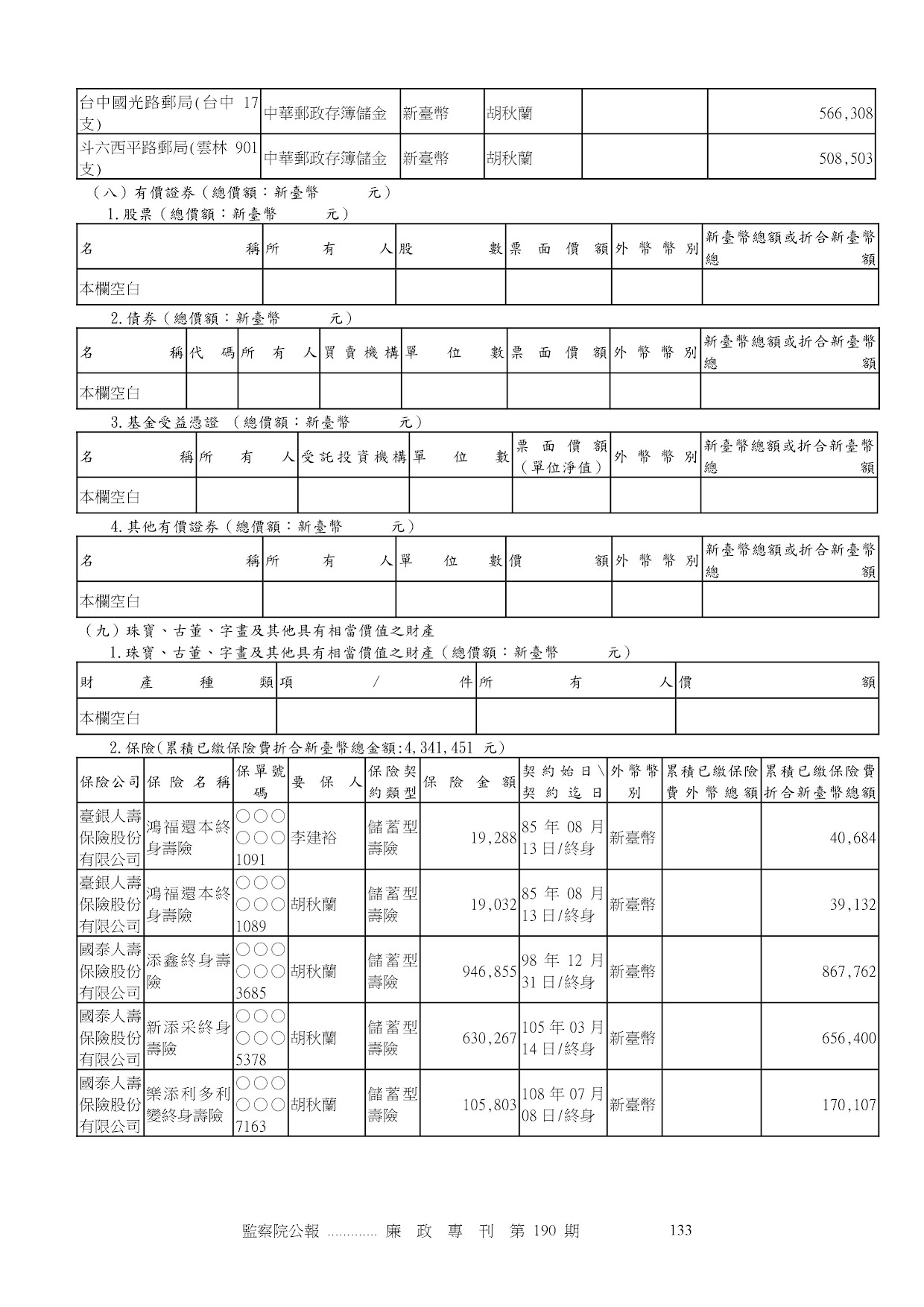 李建裕-公職人員財產申報資料-廉政專刊第190期