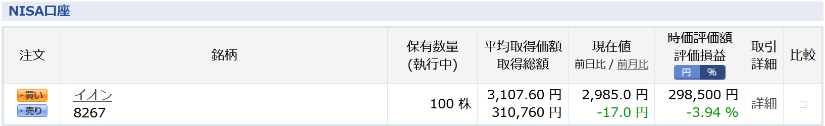 ジュニアNISA
口座、個別株の部