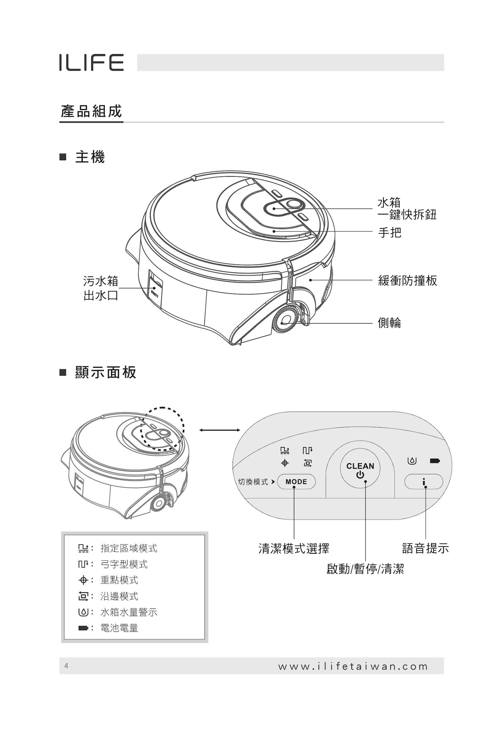 ILIFE ROBOT 掃地機器人 W400-使用說明書