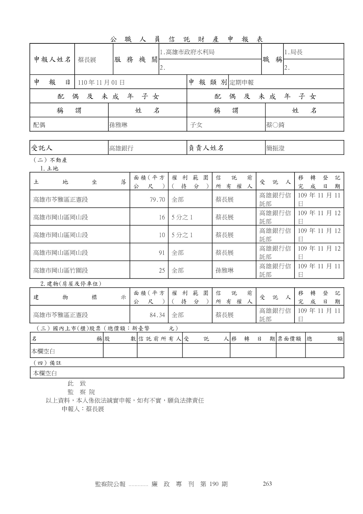 蔡長展-公職人員財產申報資料-廉政專刊第190期