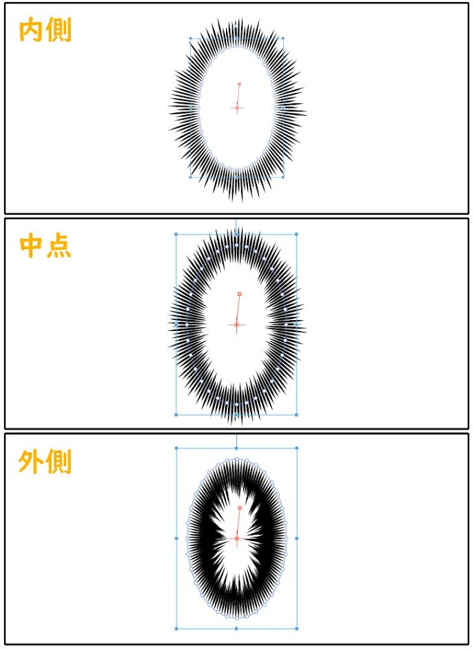 クリスタのフラッシュツール「基準位置」（内側・中点・外側）