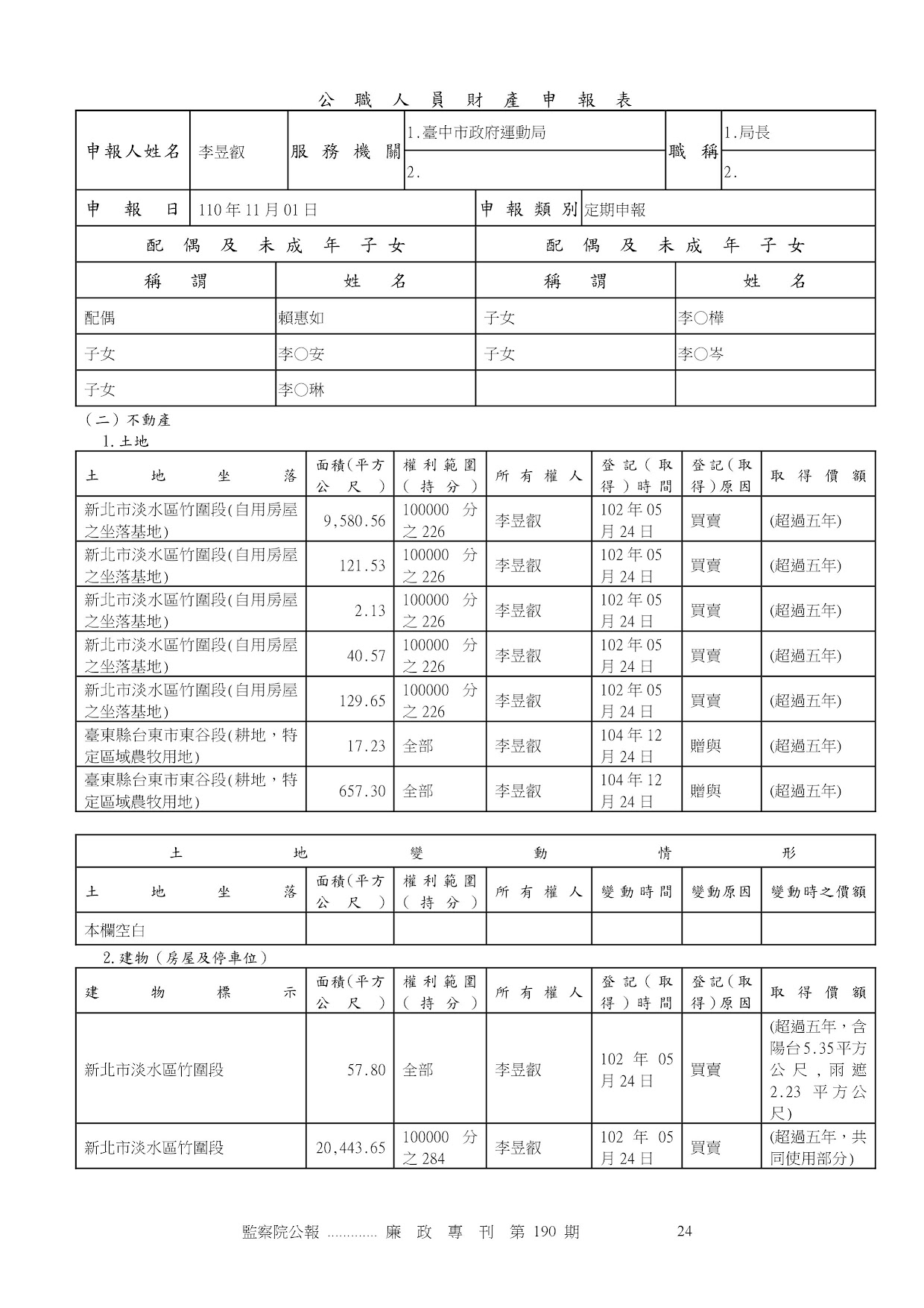 李昱叡-公職人員財產申報資料-廉政專刊第190期