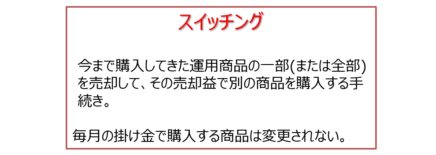 個人型確定拠出年金(iDeCo)と企業型確定拠出年金(企業型DC)のスイッチングの説明図