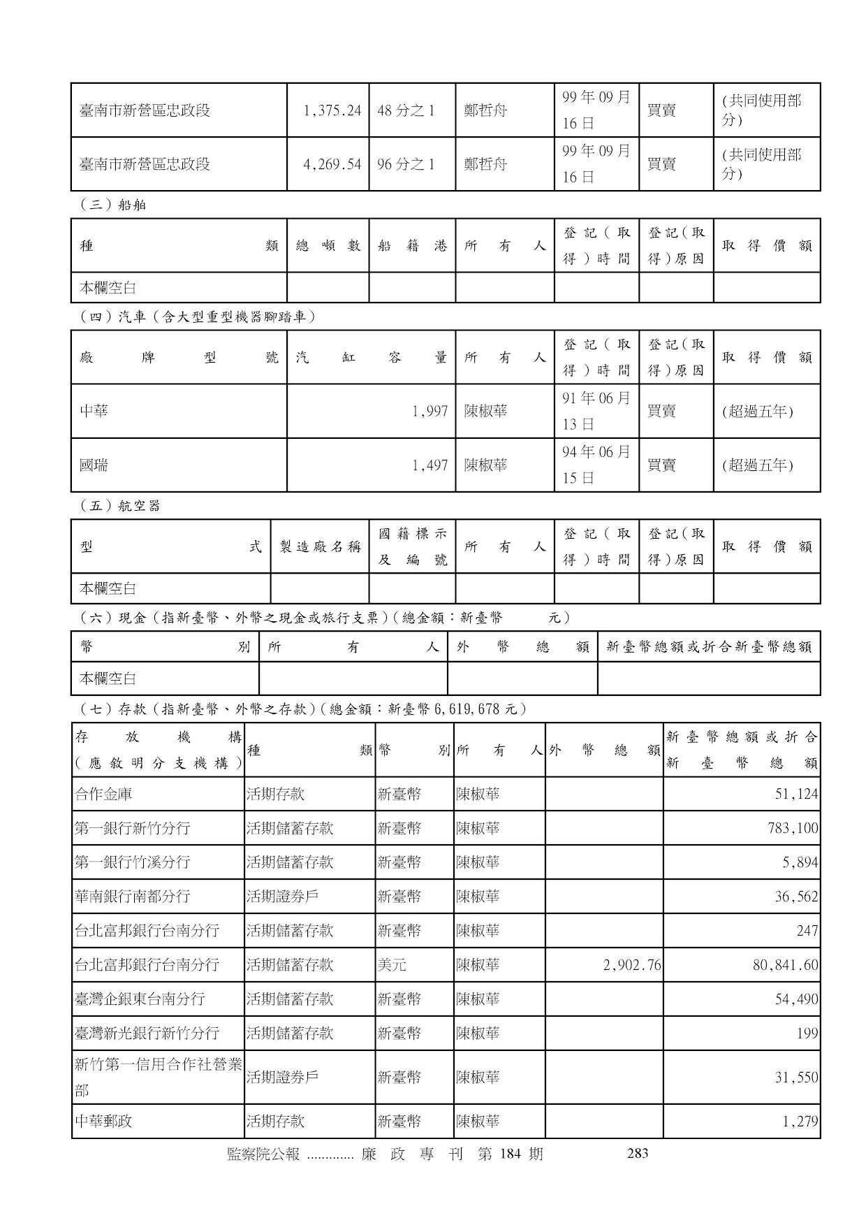 陳淑華-公職人員財產申報資料-廉政專刊第184期