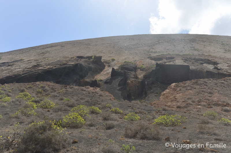 Caldera Blanca,