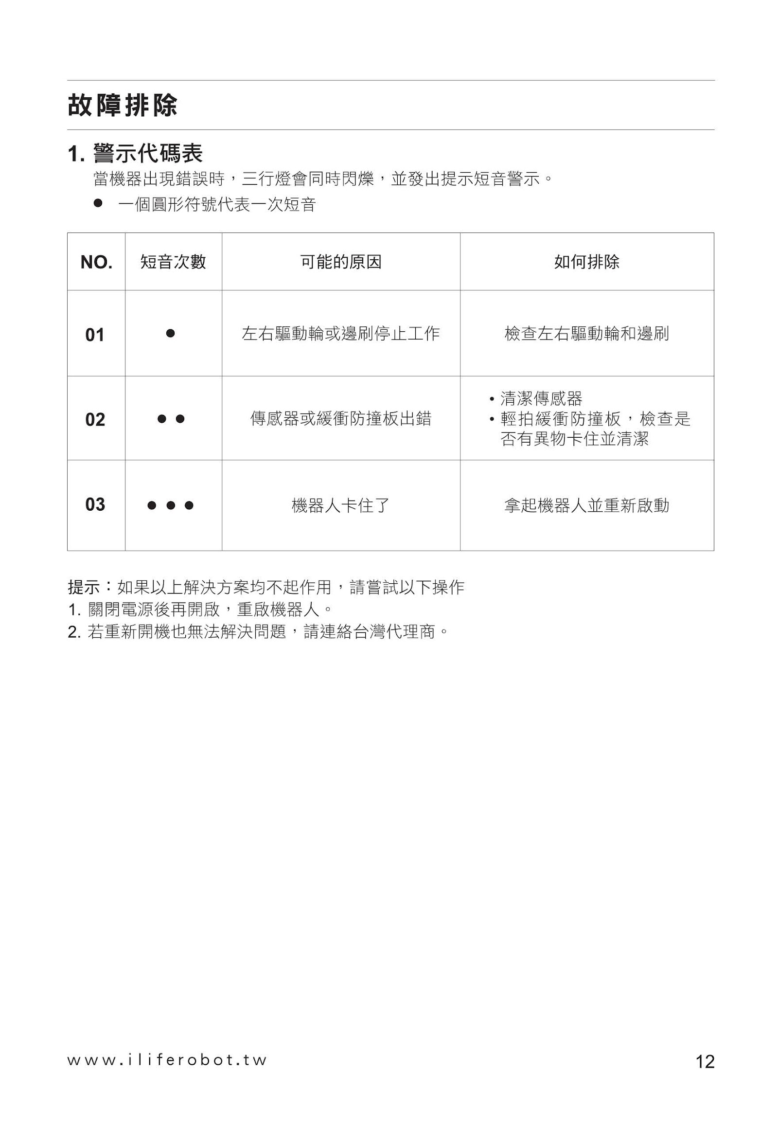 ILIFE ROBOT 掃地機器人 _V5s Pro-使用說明書