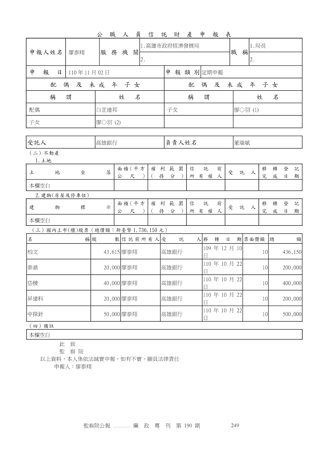 廖泰翔-公職人員財產申報資料-廉政專刊第190期