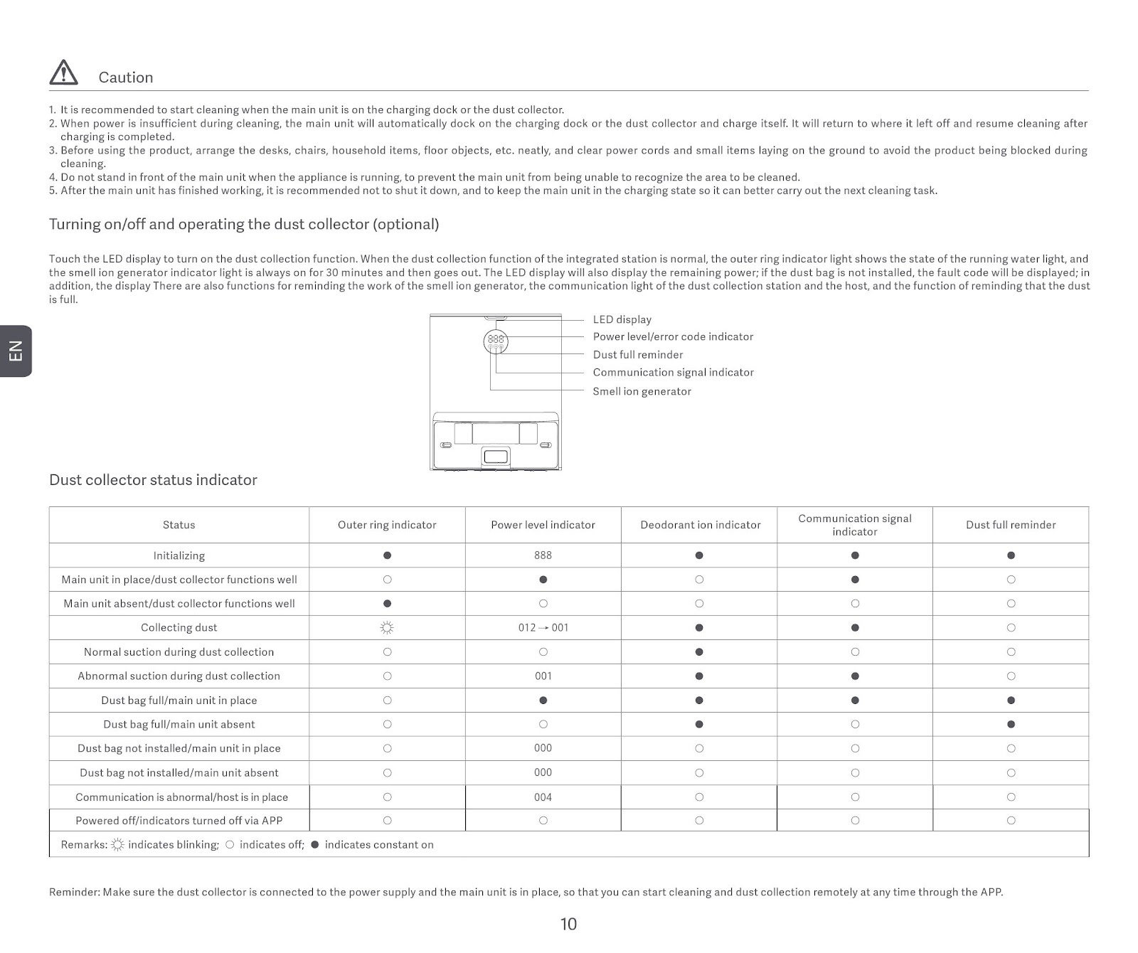 Robot Vacuum and Mop Cleaner Operation Manual使用說明書