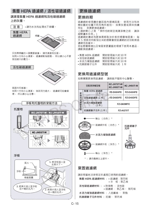 SHARP 空氣清淨機使用說明書 (KC-JH70T-W,KC-JH60T-W,KC-JH50T-W)