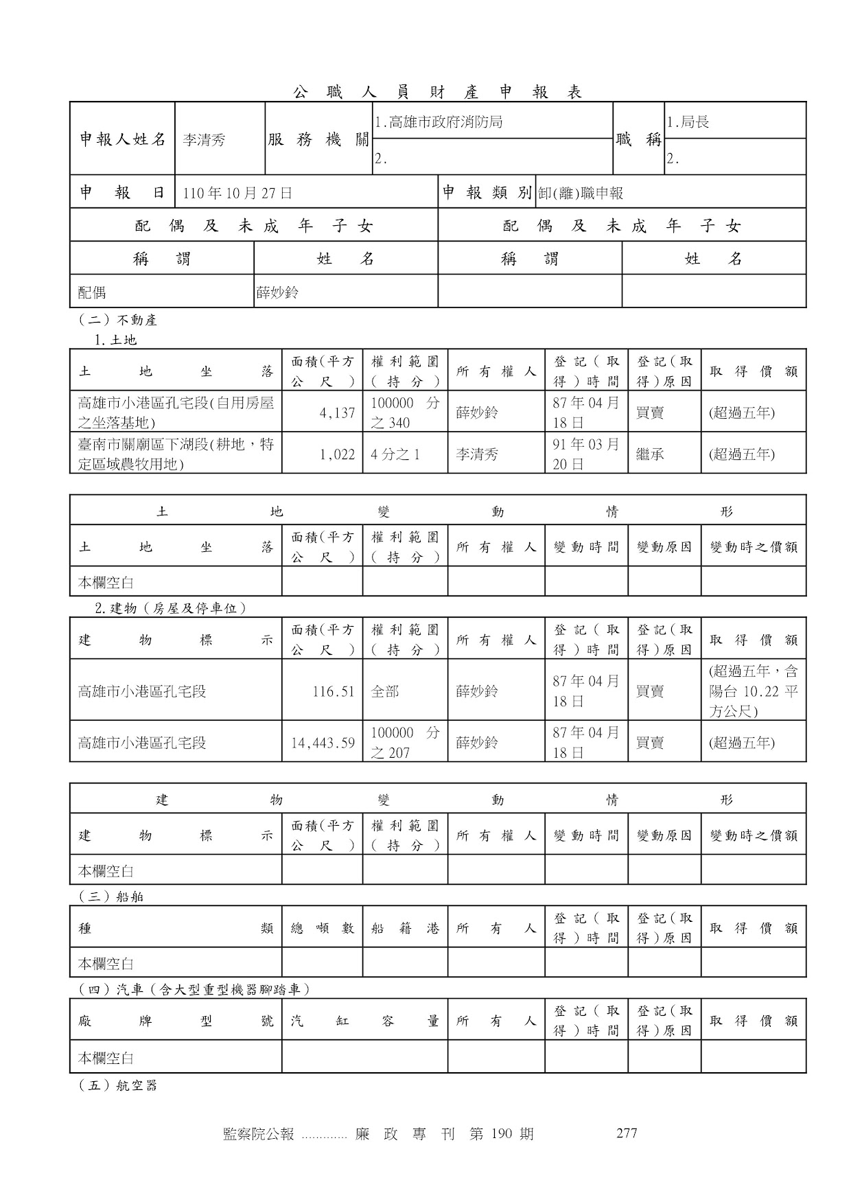 李清秀-公職人員財產申報資料-廉政專刊第190期