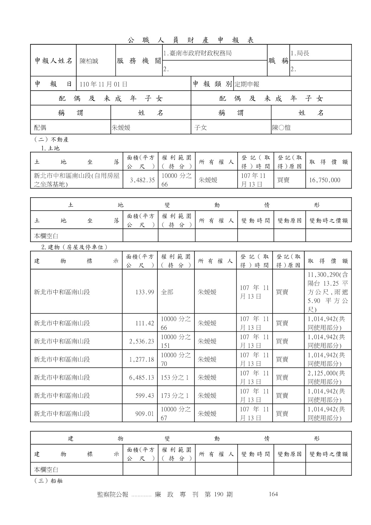 陳柏誠-公職人員財產申報資料-廉政專刊第190期