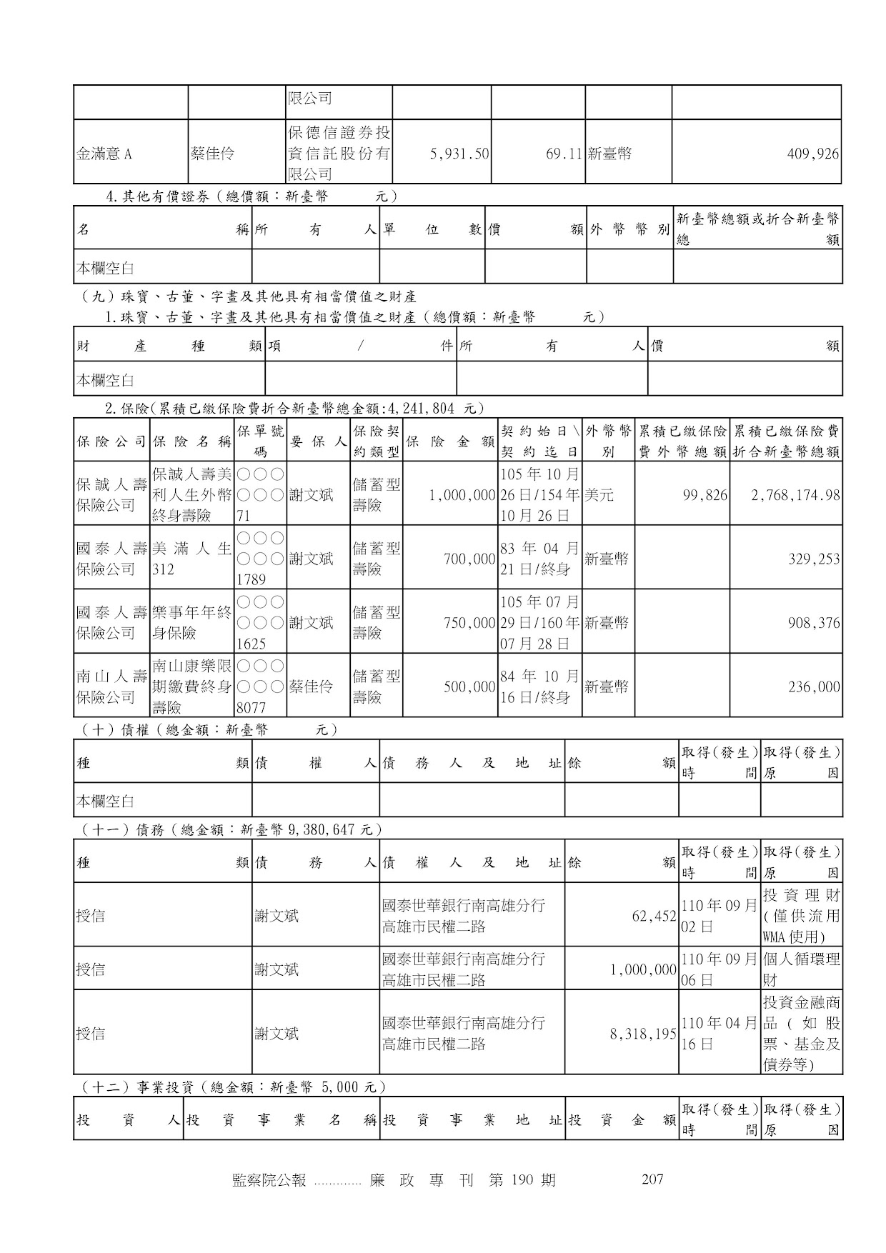 謝文斌-公職人員財產申報資料-廉政專刊第190期