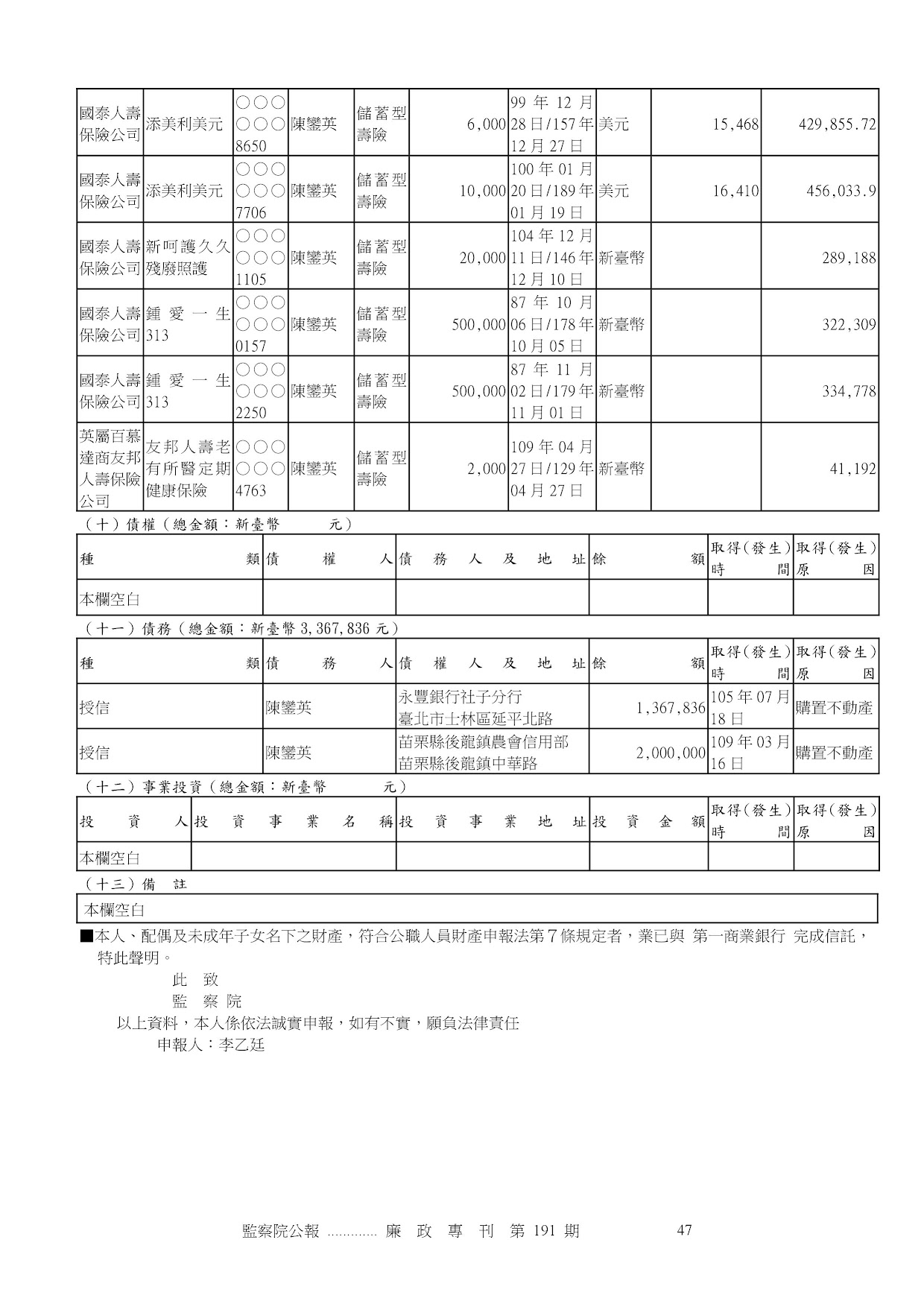 李乙廷-公職人員財產申報資料-廉政專刊第191期