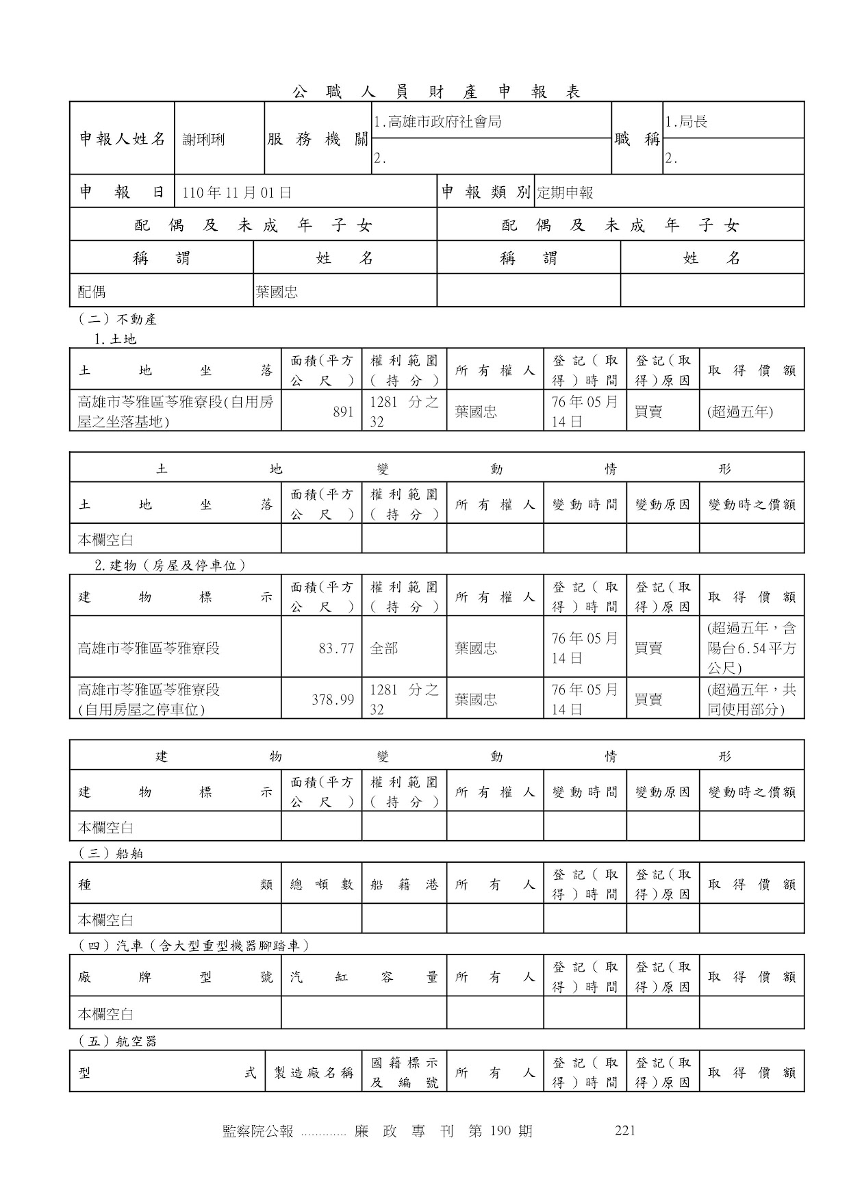 謝琍琍-公職人員財產申報資料-廉政專刊第190期