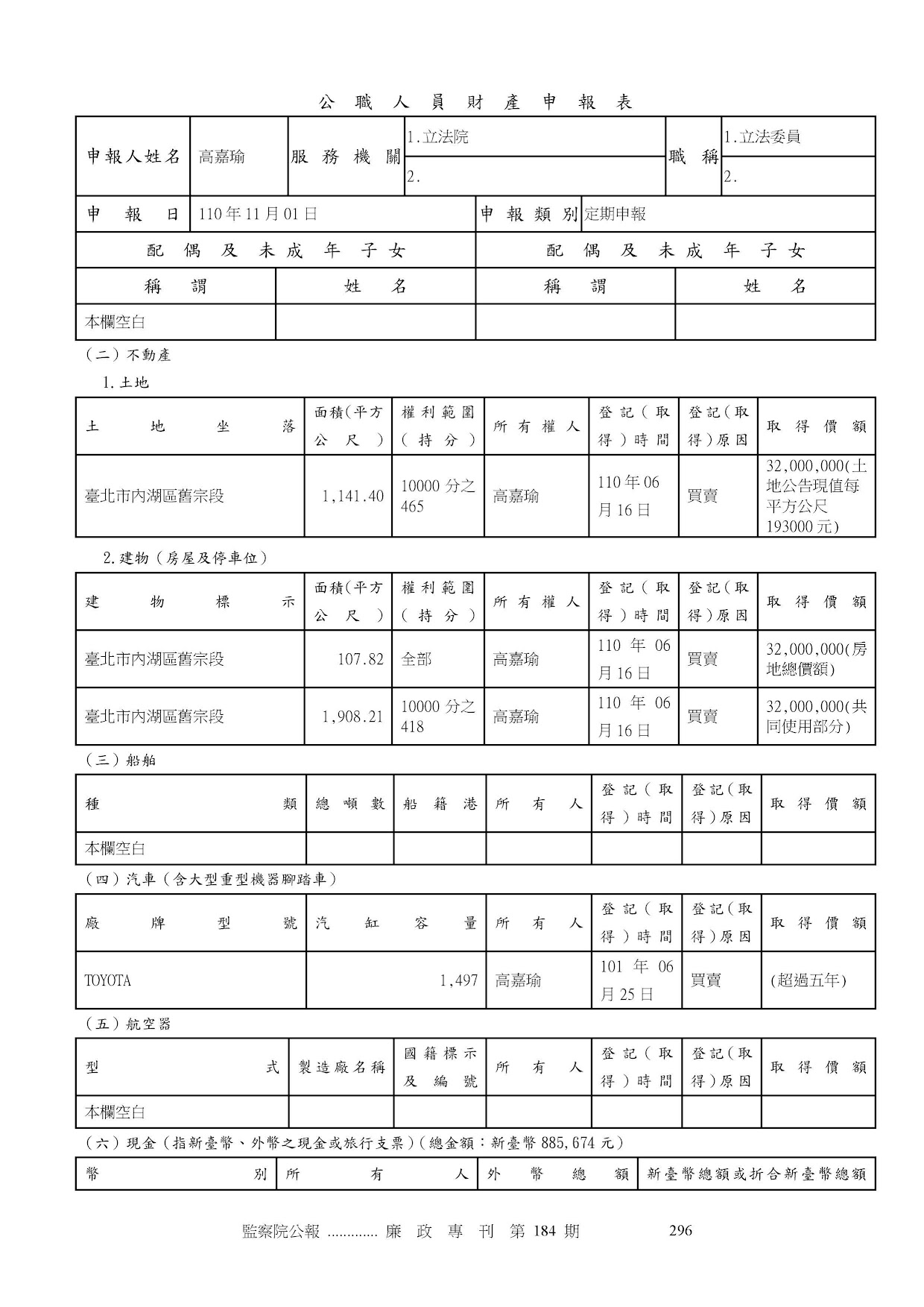 高嘉瑜-公職人員財產申報資料-廉政專刊第184期