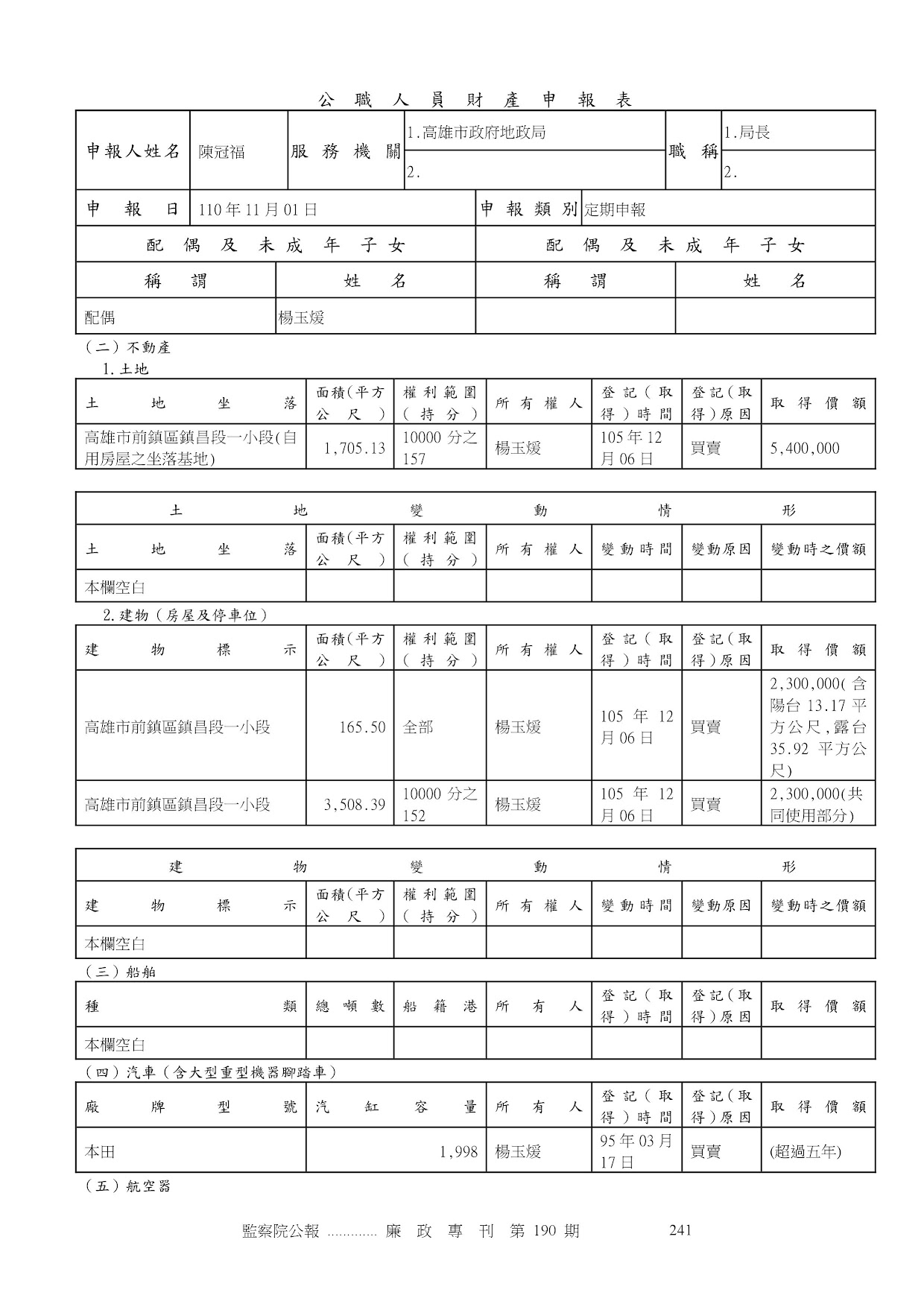 陳冠福-公職人員財產申報資料-廉政專刊第190期