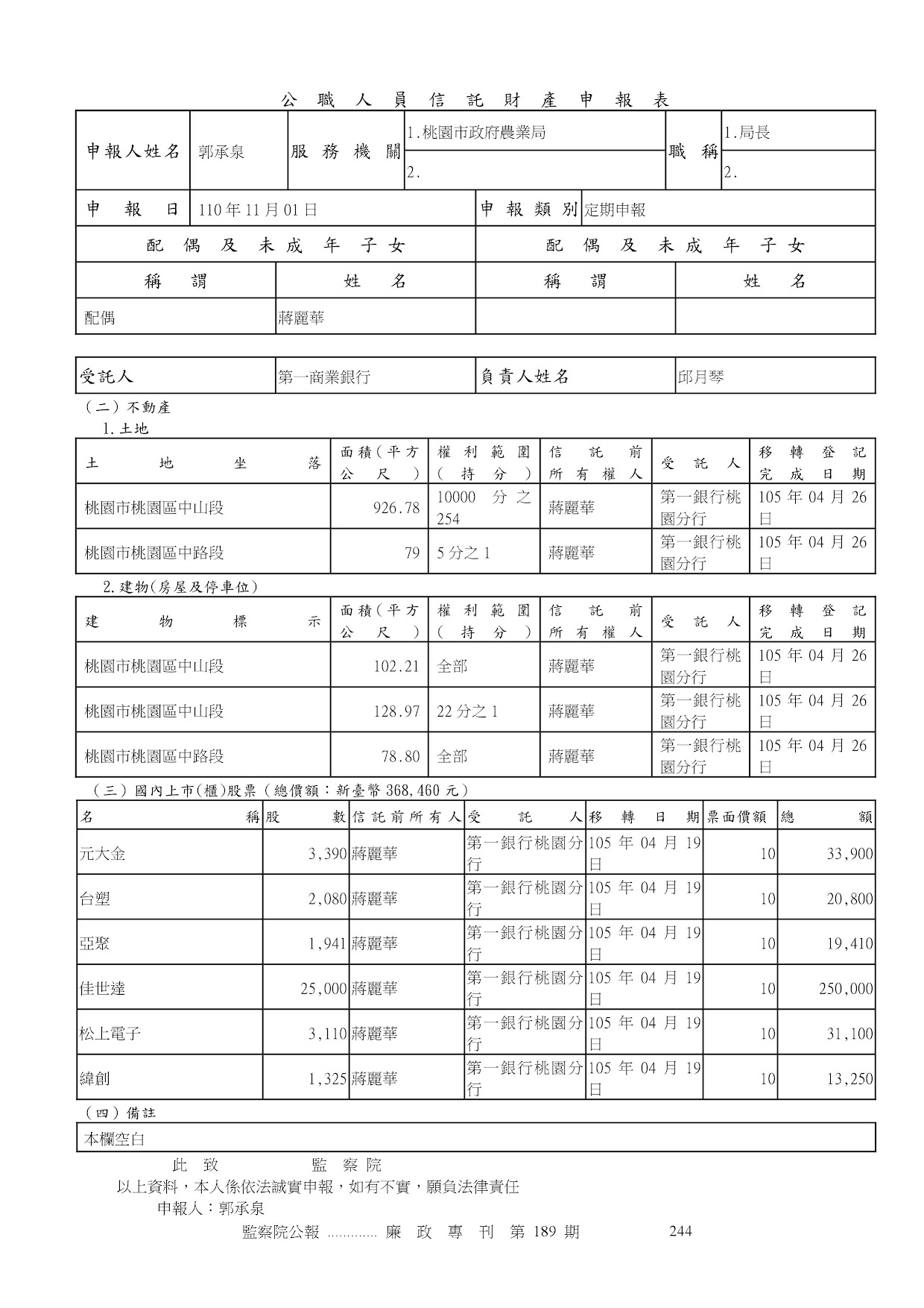 郭承泉-公職人員財產申報資料-廉政專刊第189期