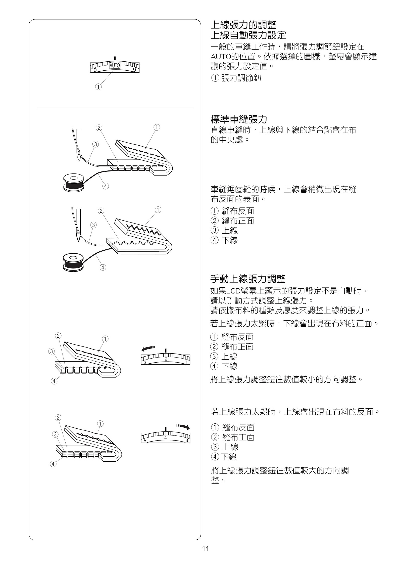 車樂美 電腦型全迴轉縫紉機 S3 -使用說明書