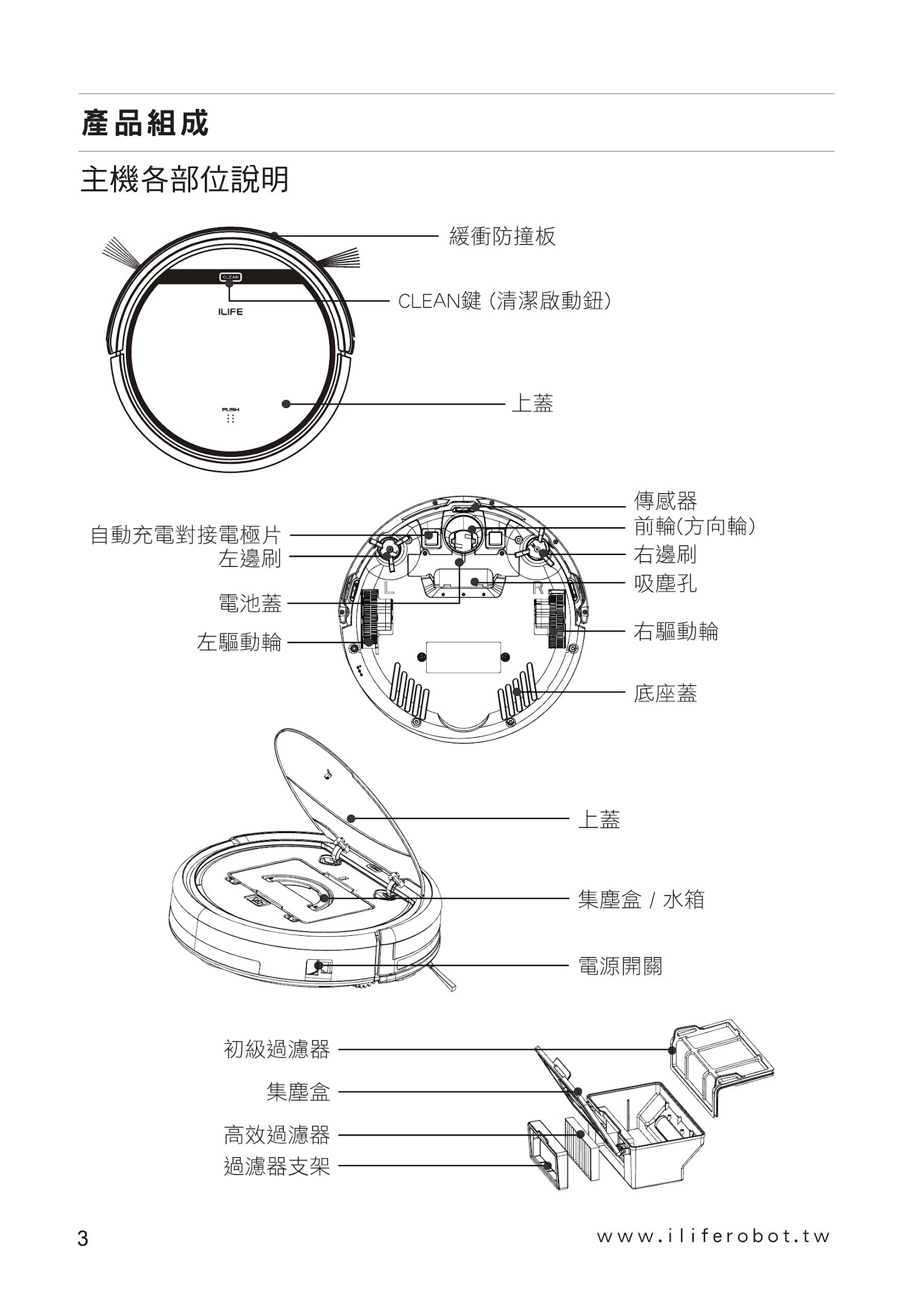 ILIFE ROBOT 掃地機器人 _V5s Pro-使用說明書