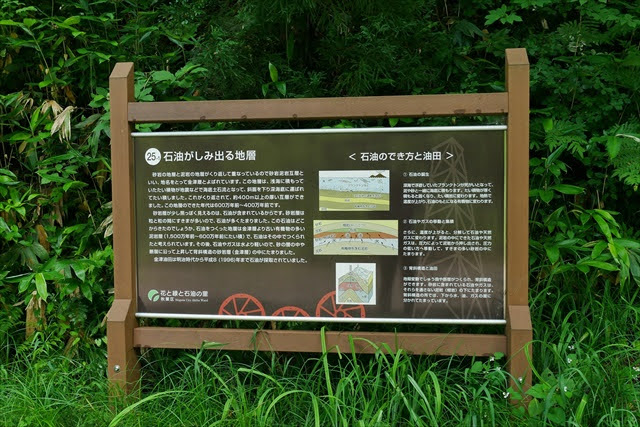 石油の里公園