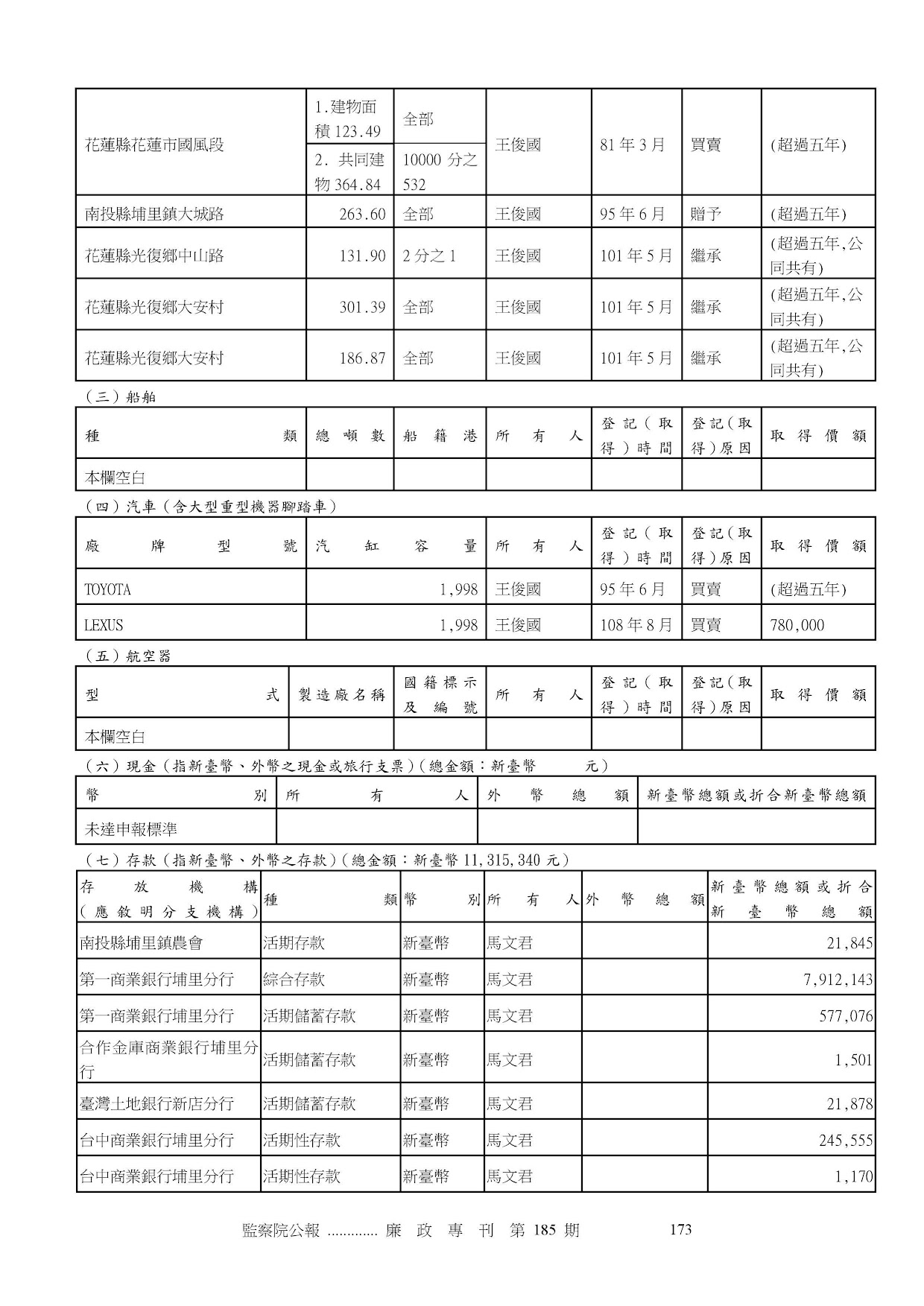 馬文君-公職人員財產申報資料-廉政專刊第186期