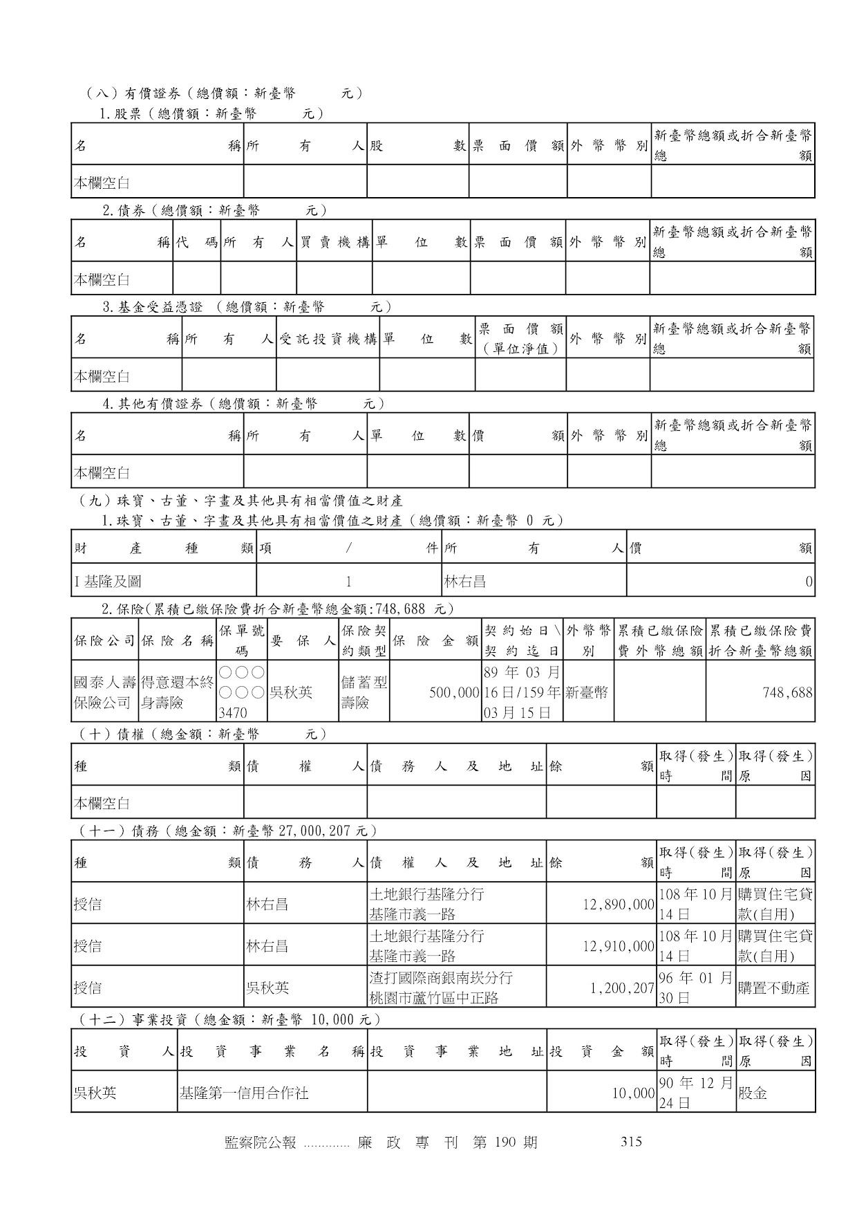 林右昌-公職人員財產申報資料-廉政專刊第190期