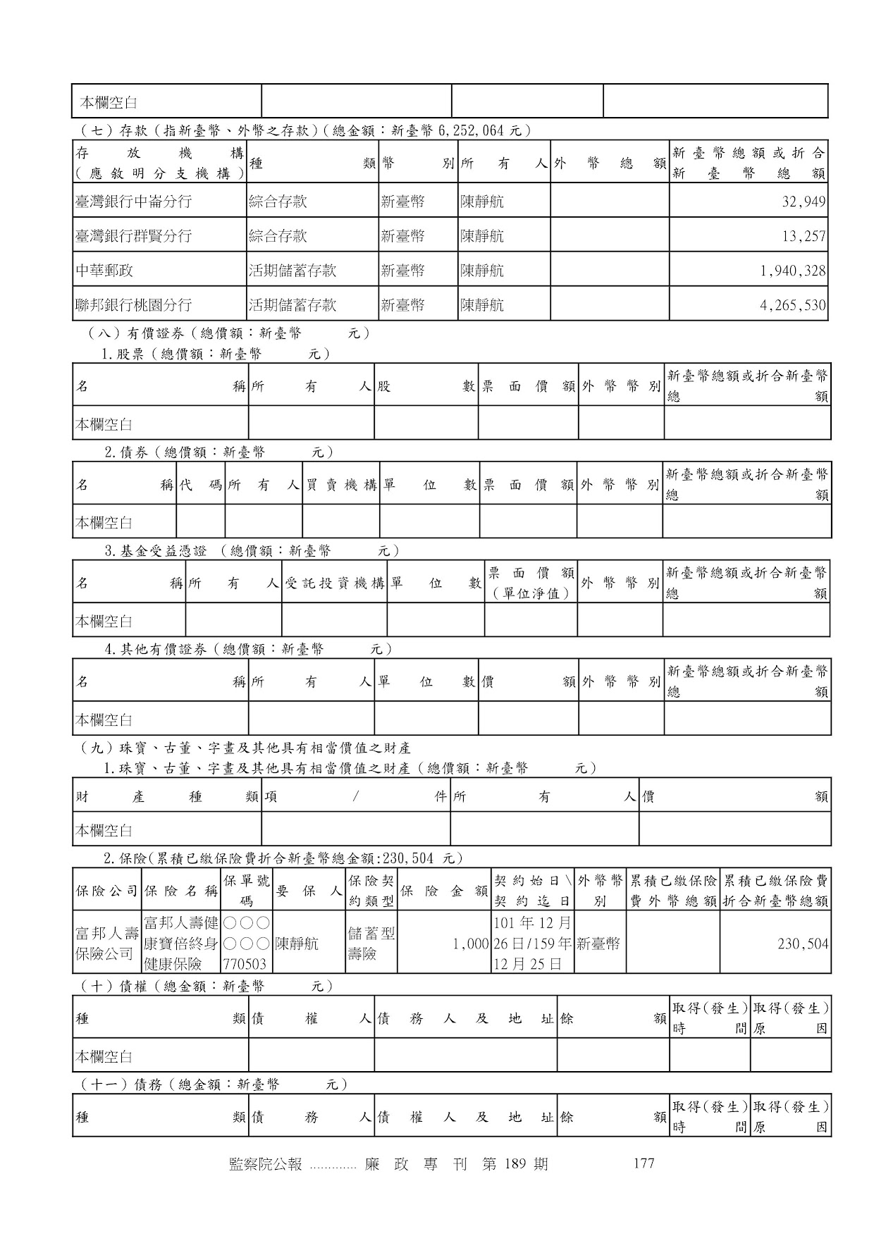 陳靜航-公職人員財產申報資料-廉政專刊第189期