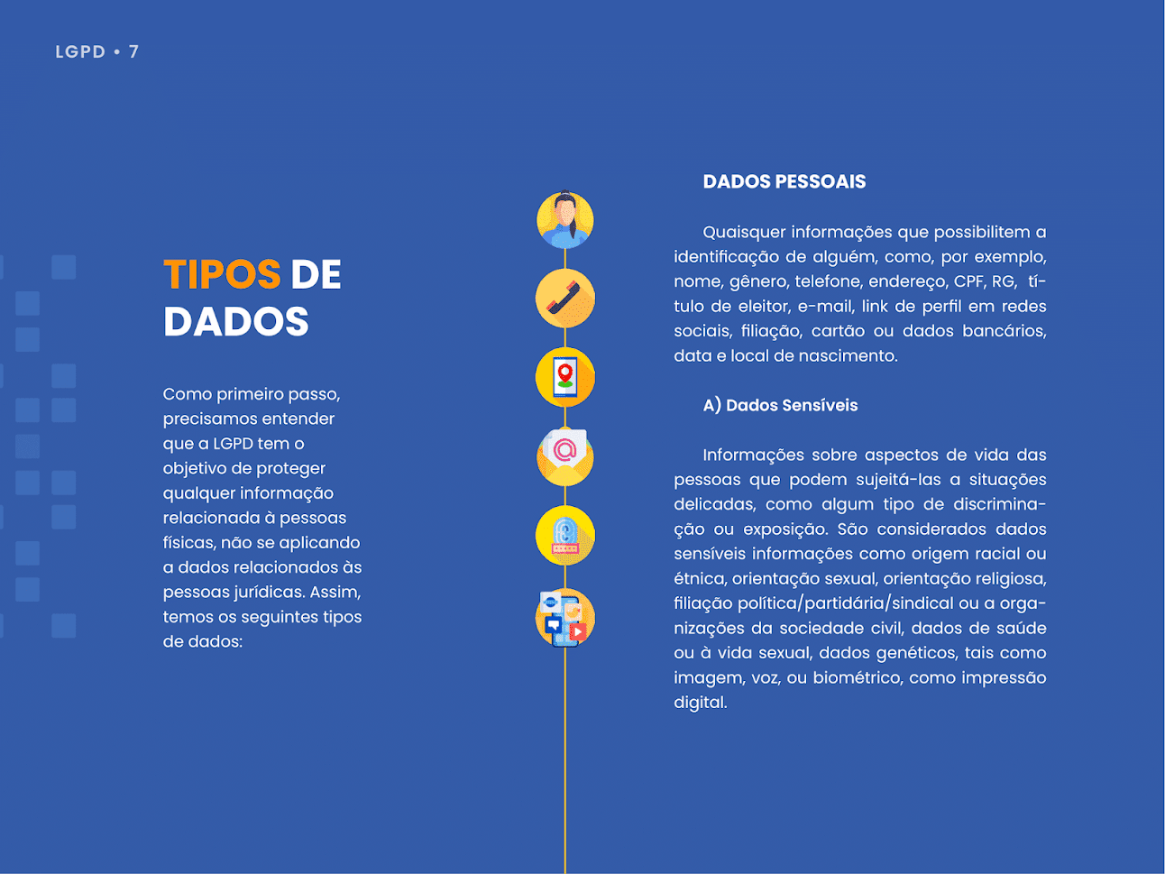 Tipos de Dados