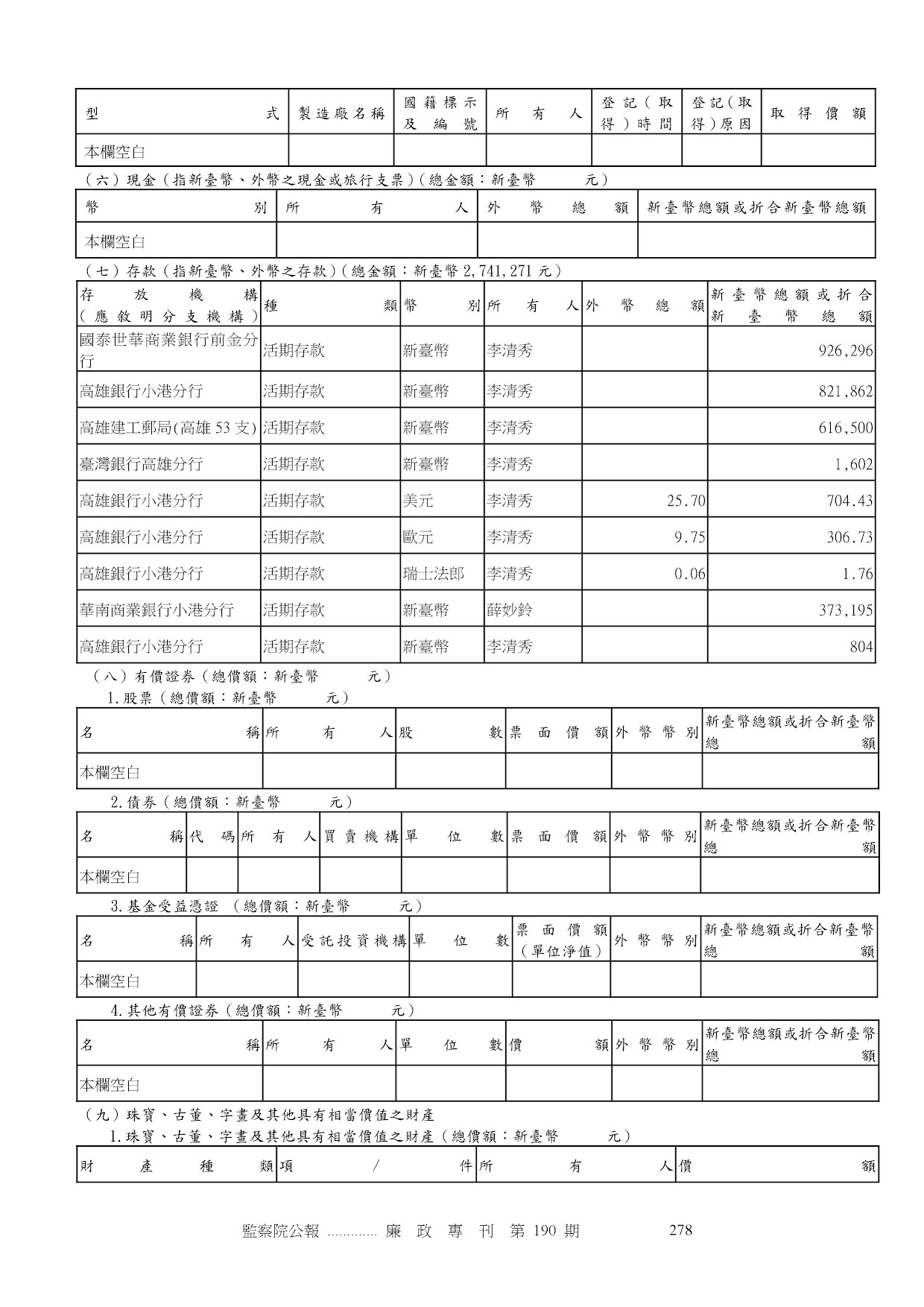 李清秀-公職人員財產申報資料-廉政專刊第190期