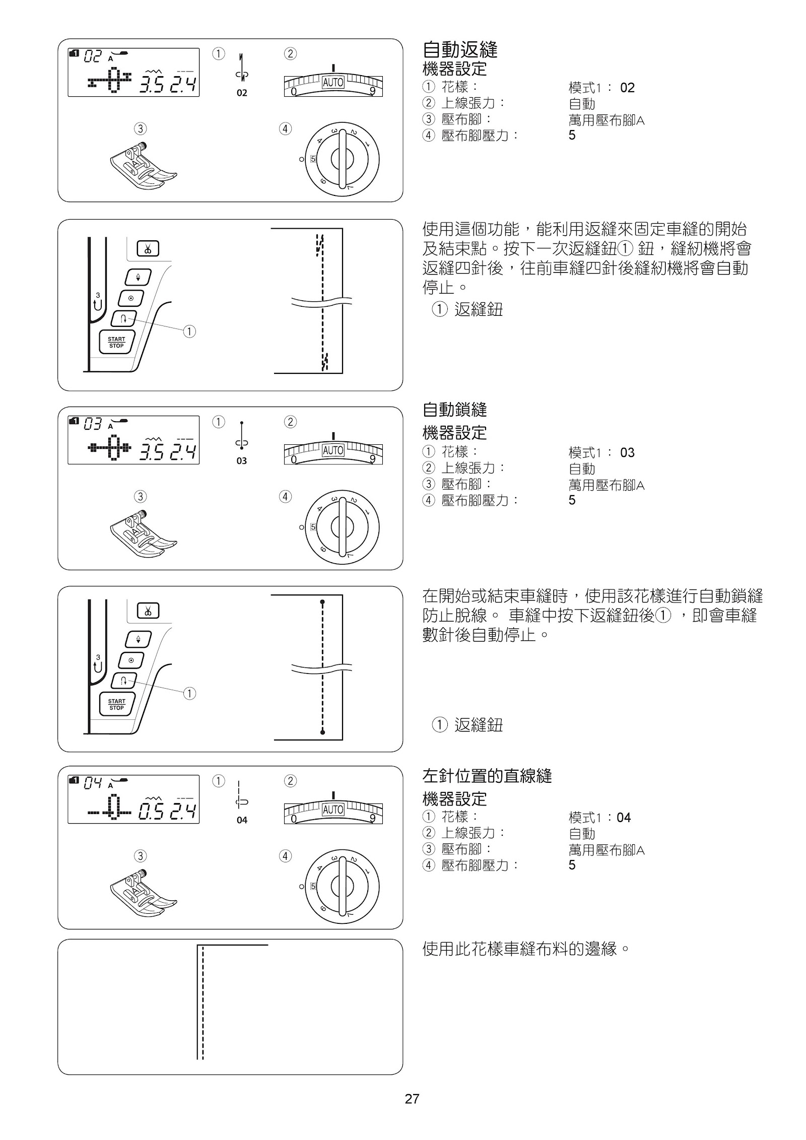 車樂美 電腦型全迴轉縫紉機 S3 -使用說明書