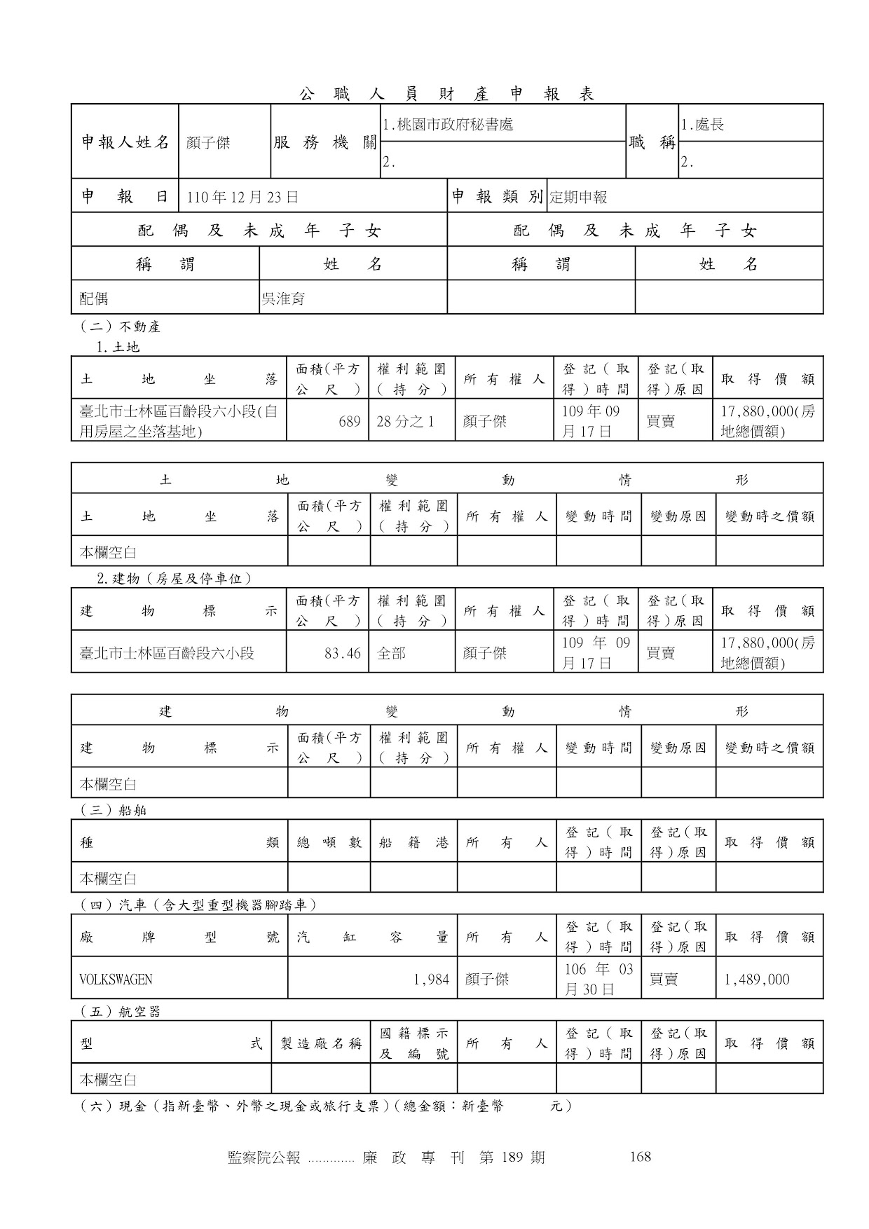 顏子傑-公職人員財產申報資料-廉政專刊第189期