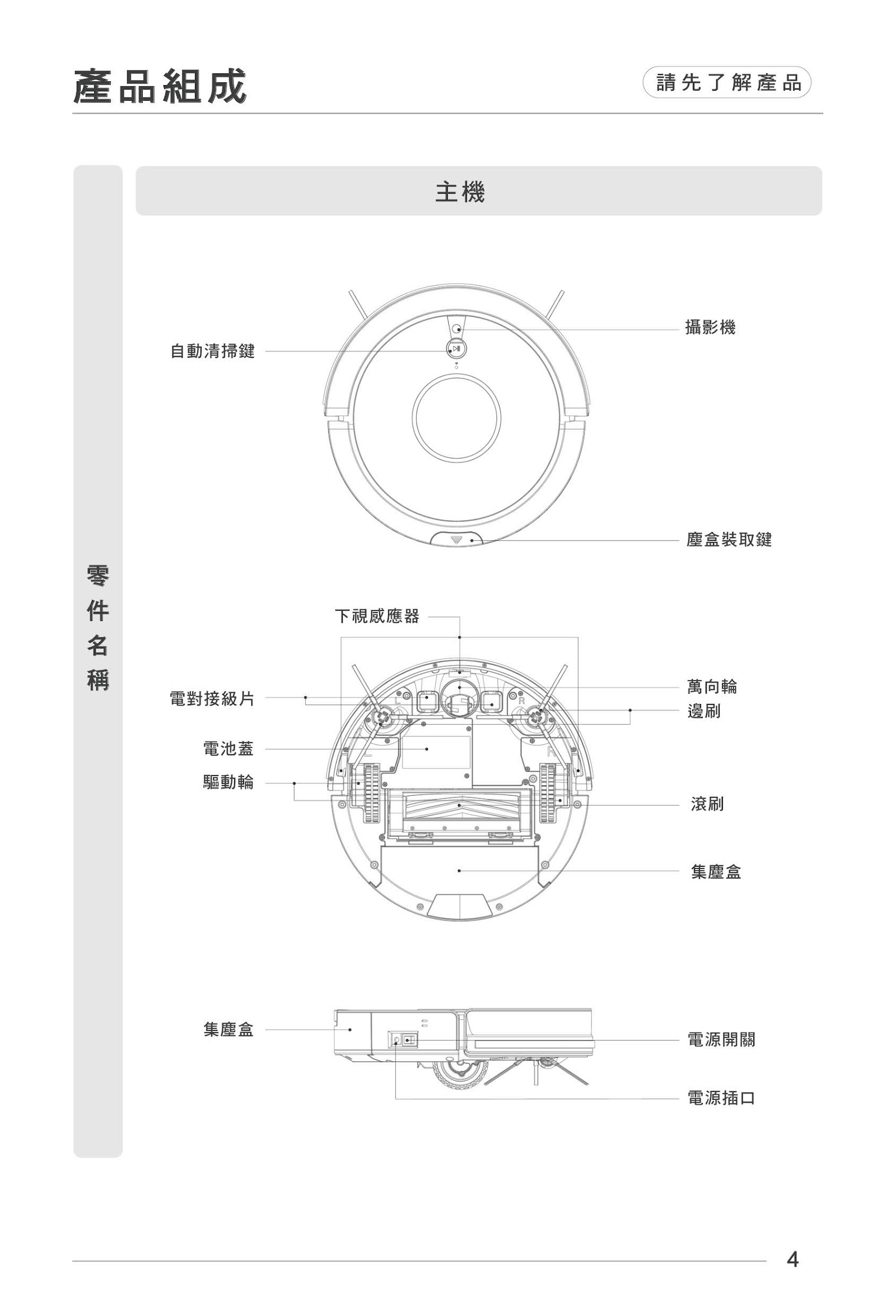 ILIFE ROBOT 掃地機器人 A9s-使用說明書