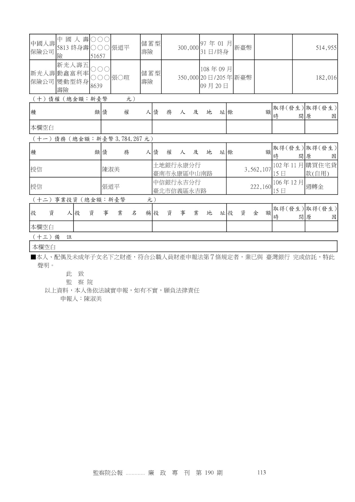 陳淑美-公職人員財產申報資料-廉政專刊第190期