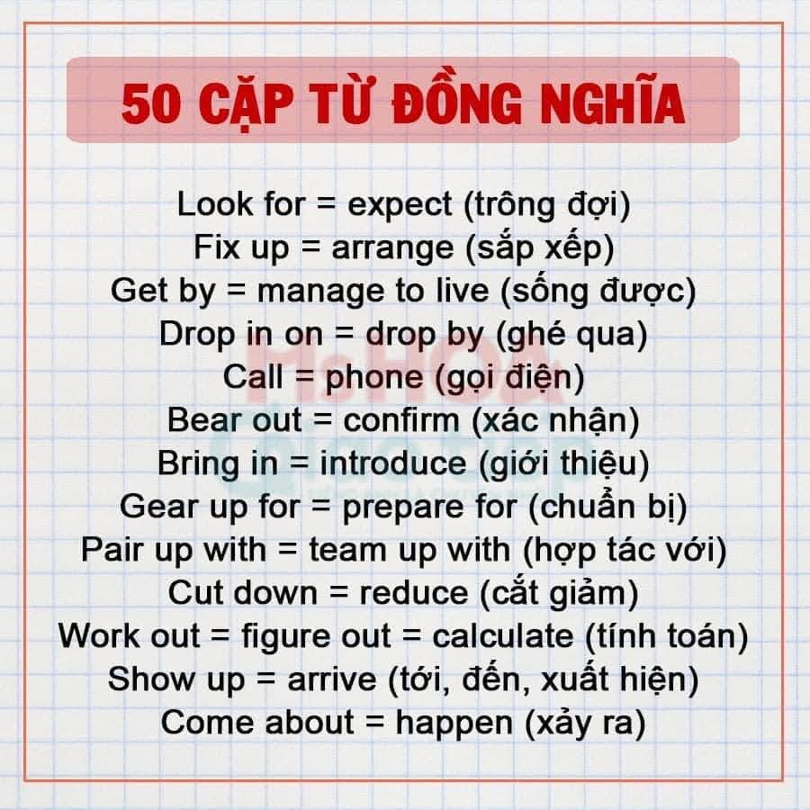 50 cặp từ đồng nghĩa