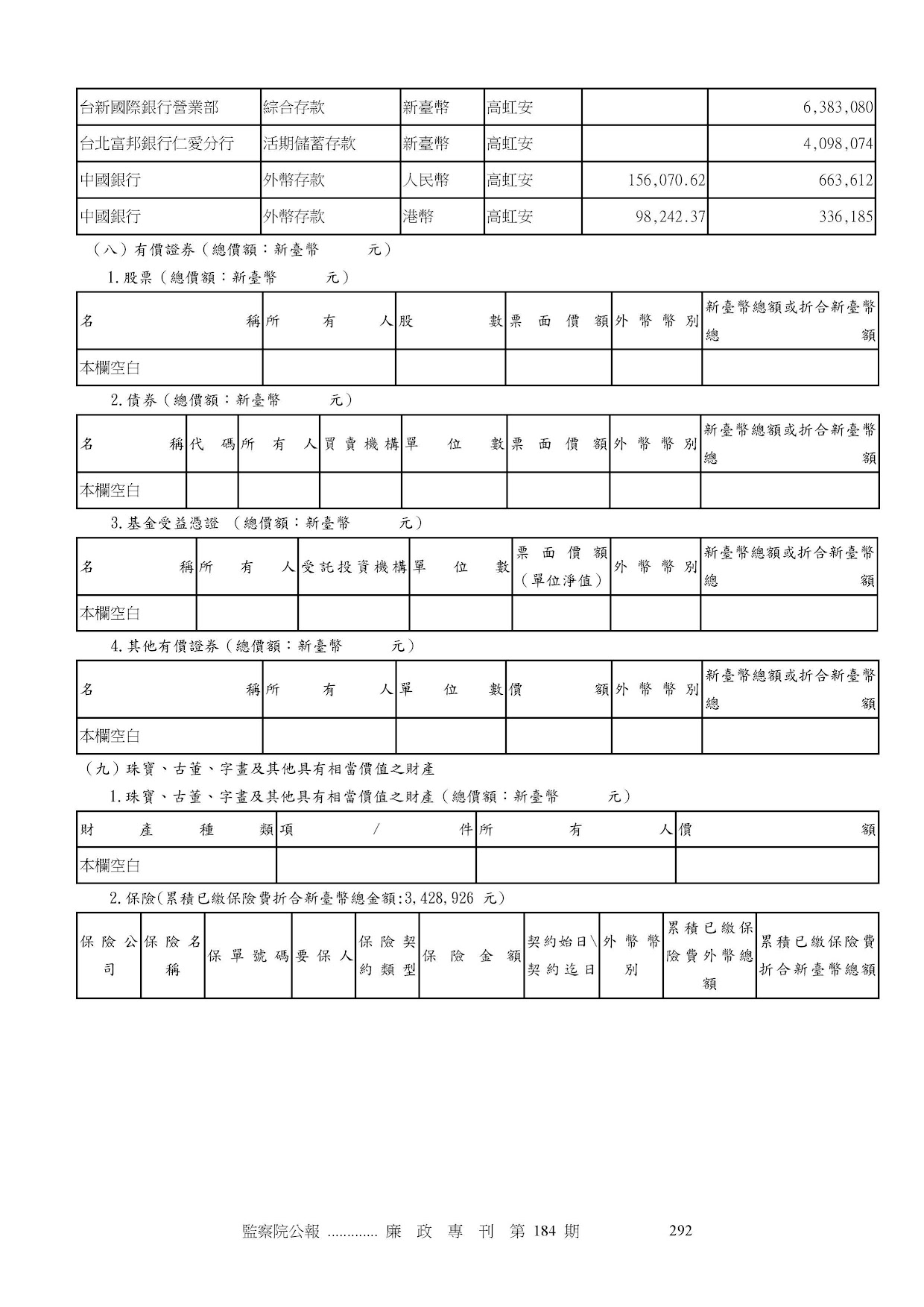 高虹安-公職人員財產申報資料-廉政專刊第184期