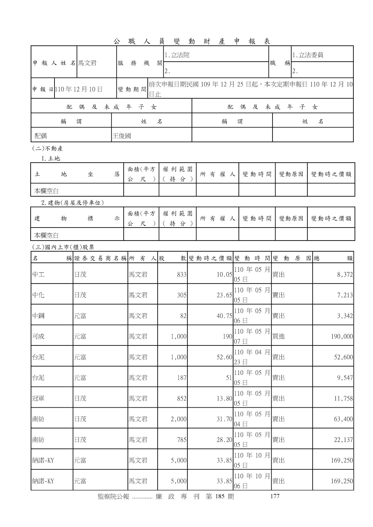 馬文君-公職人員財產申報資料-廉政專刊第186期