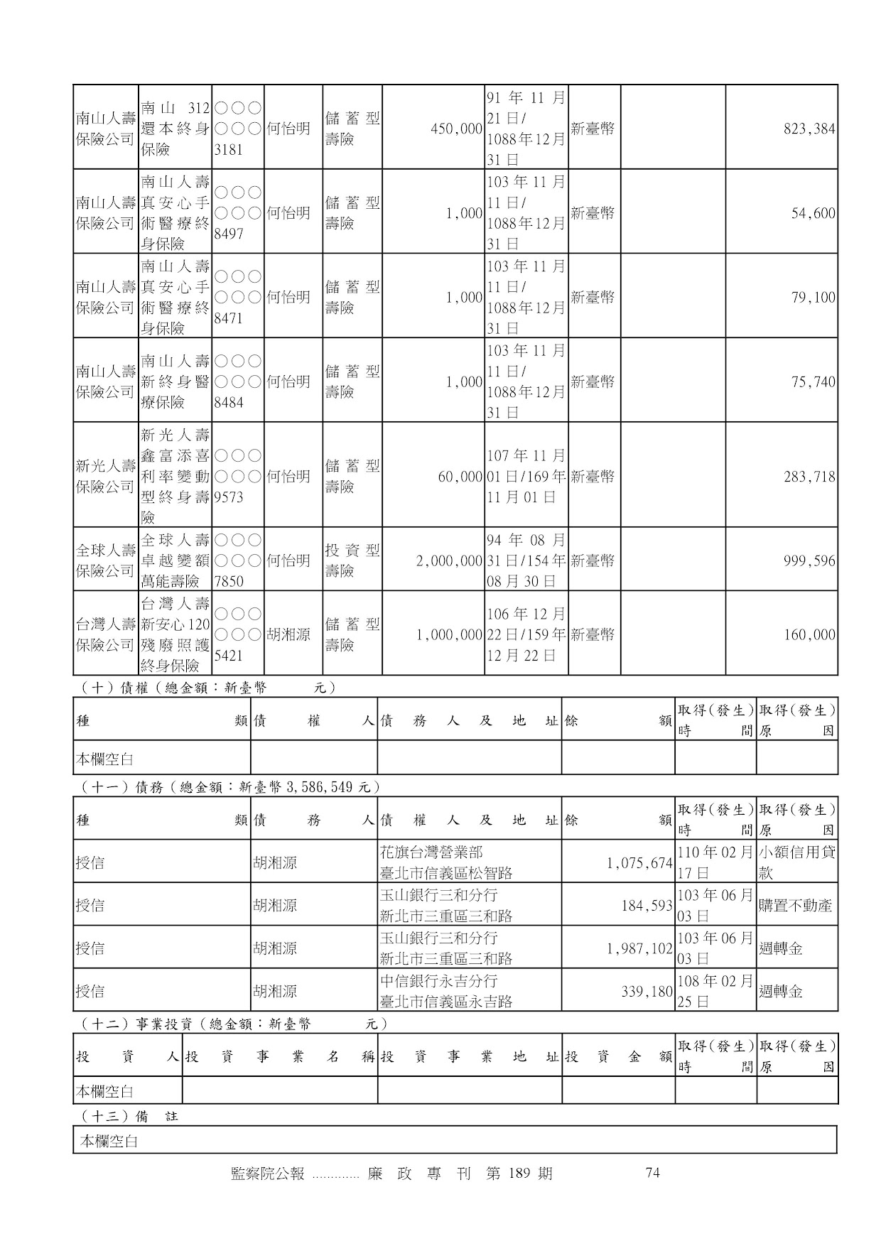 何怡明-公職人員財產申報資料-廉政專刊第189期