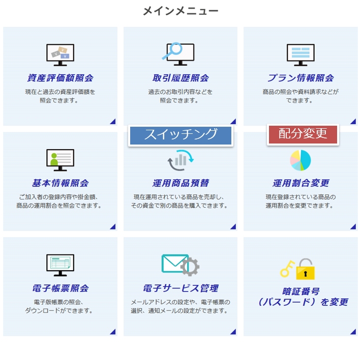 個人型確定拠出年金(iDeCo)と企業型確定拠出年金(企業型DC)の配分変更の画面例その1