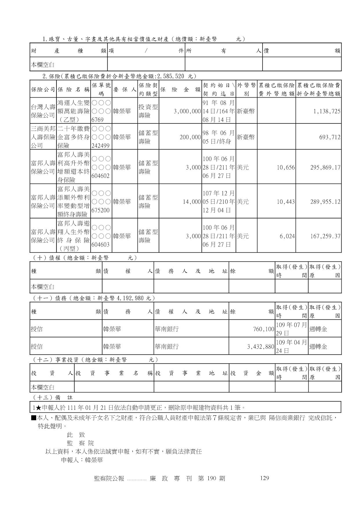 韓榮華-公職人員財產申報資料-廉政專刊第190期