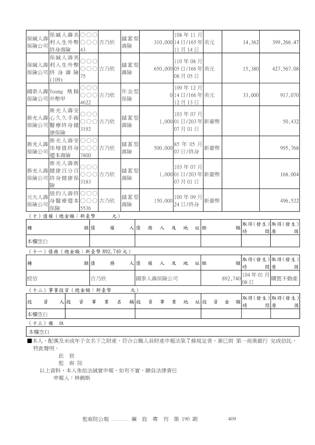 林鶴斯-公職人員財產申報資料-廉政專刊第190期