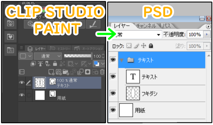 クリスタのPSD書き出し設定「テキストのみ」