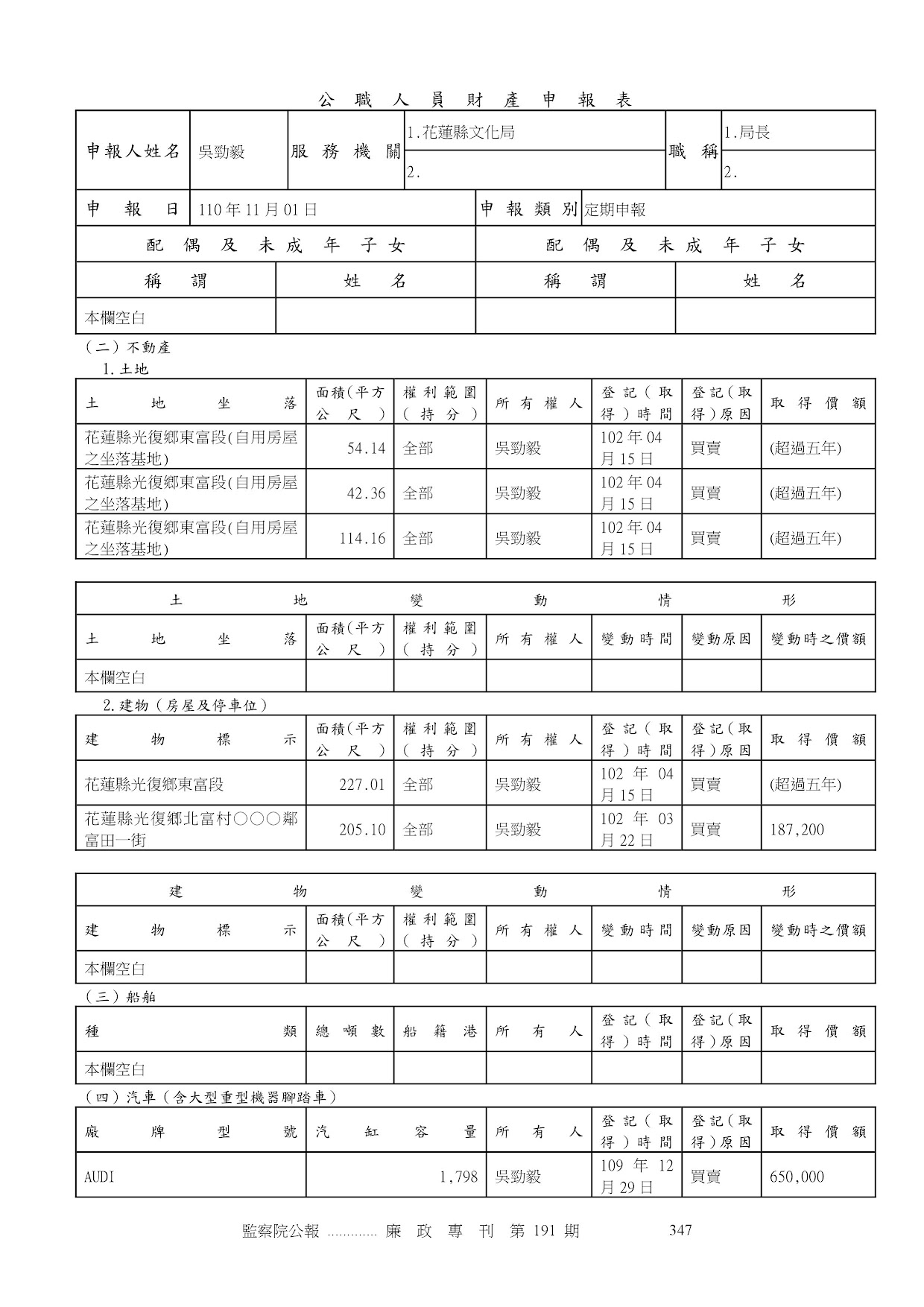 吳勁毅-公職人員財產申報資料-廉政專刊第191期